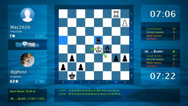 Chess Game Analysis: Mac2020 - djghost : 0-1 (By ChessFriends.com)