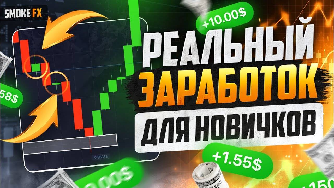 Y2mate.mx-Трейдинг ВСЯ ПРАВДА ПРО ЗАРАБОТОК ТУТ! Трейдинг обучение анализу! Обучение трейдингу