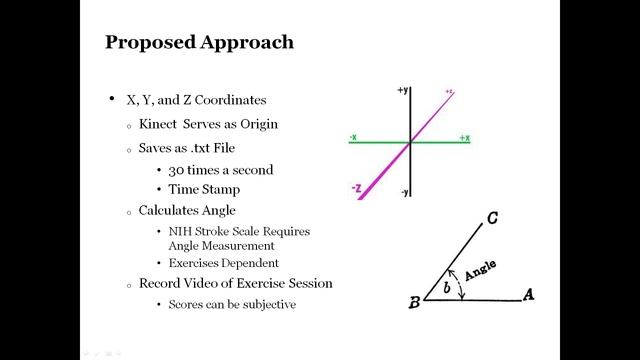 Joshua Skelton's Kinect Research Presentation; NSF Summer 2012