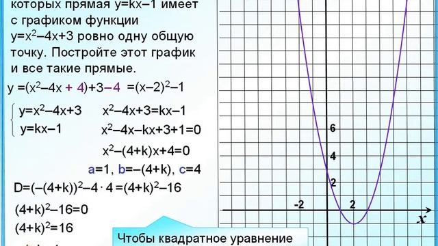 ОГЭ Задание 23 Парабола  Прямая  Единственная общая точка