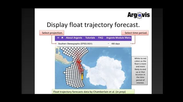 Argovis: A Next Generation Platform for co-located Oceanic and Atmospheric Data