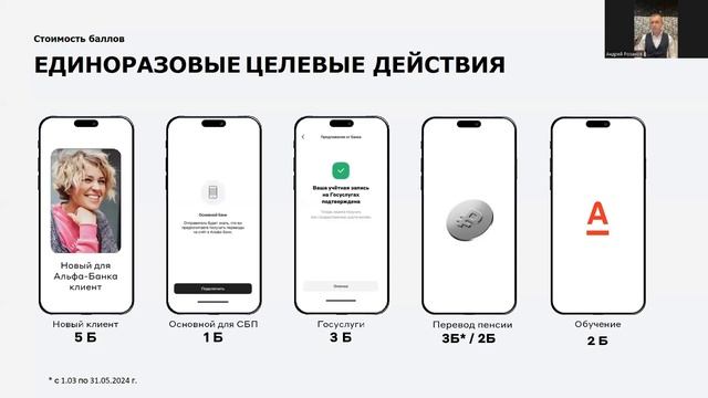 Презентация проекта для агентов