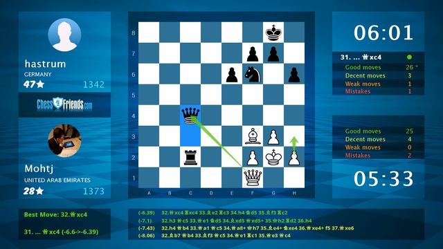 Chess Game Analysis: Mohtj - hastrum : 1/2-1/2 (By ChessFriends.com)