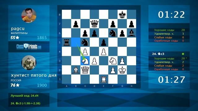 Chess Game Analysis: хунтист пятого дня - pagcu : 1-0 (By ChessFriends.com)