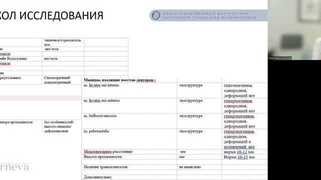 2.5. Лекция. Формирование заключений. Обсуждение рекомендация.