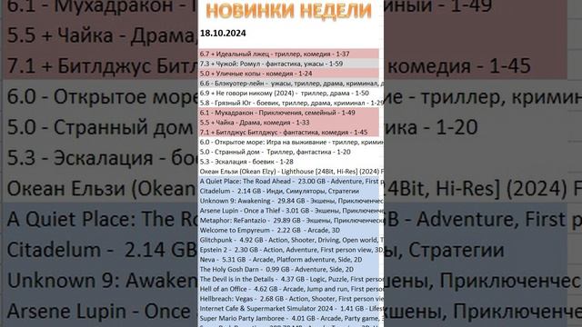 НОВИНКИ НЕДЕЛИ КИНО ИГР МУЗЫКИ