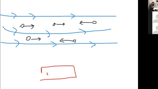 FRCA Friday 6 - Ultrasound & MRI Physics