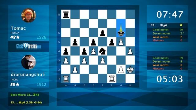 Chess Game Analysis: drarunangshu5 - Tomac : 1-0 (By ChessFriends.com)