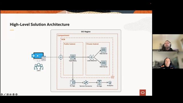 TwF ~ TLS Migration - a better way