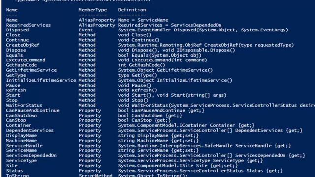 PowerShell Essentials with Labs. Pipe Introduction