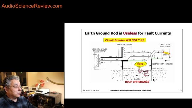 Understanding Grounding in Audio (15.03.2021)