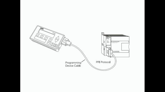 06(Basic of PLC) - Connecting External Devices - Course in the STEP 2000 series