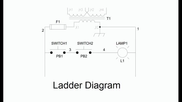 06(Basic of PLC) - Boolean Logic and Relay Logic (AND OR) - Programming Methods and Applications