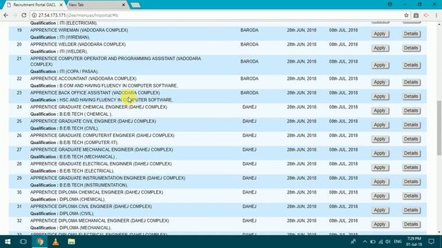 GACL Requirement for B.E/DIPLOMA/ITI