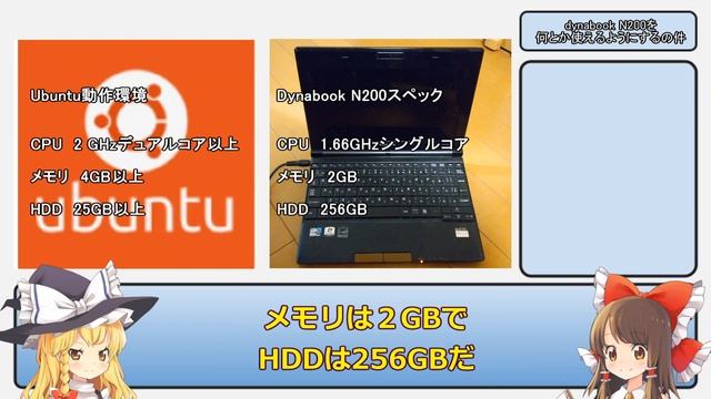 Windows7 VS ChromeOS　どっちが快適か？　10年前の超小型ノートPC ダイナブックN200を今でも使う為に何が必要か？　速度測定　ちはやろーりんぐ　KINGSOFT　Baidu