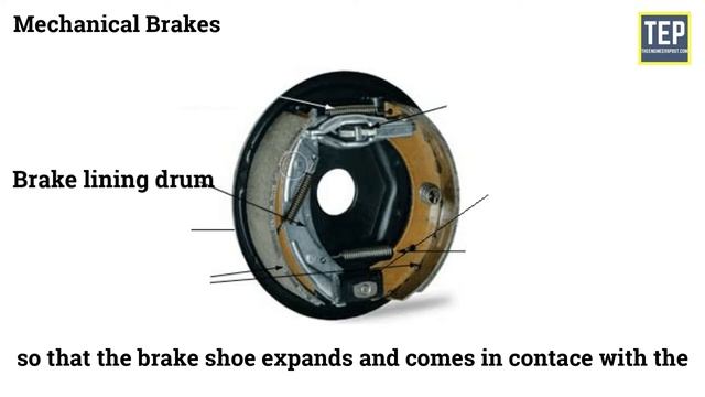 How Braking System Works in Automobiles_ & Types of Brakes