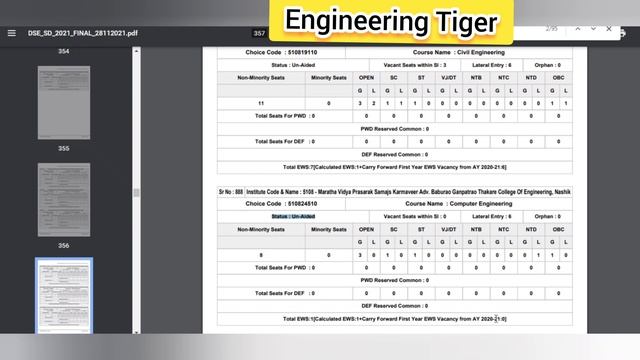 seat Matrix for option form round 1 l. direct second year engineering 2021-22 l option form