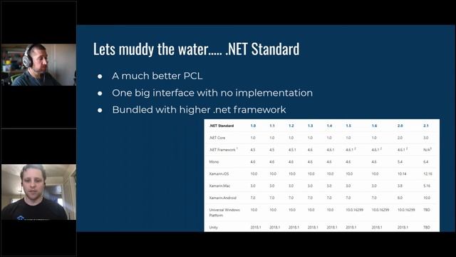 Mind Meld Webinar: Keeping Up With .NET Core