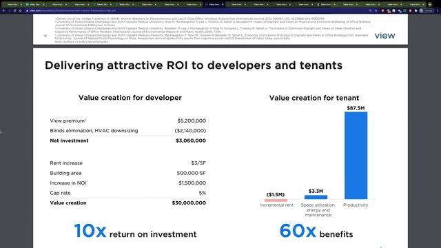 NEW! View Smart Windows Stock! | HUGE SPAC Merger! (CFII Stock)