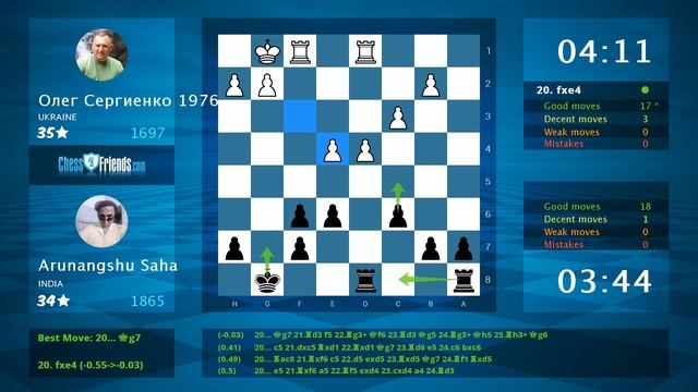 Chess Game Analysis: Олег Сергиенко 1976 - Arunangshu Saha : 0-1 (By ChessFriends.com)