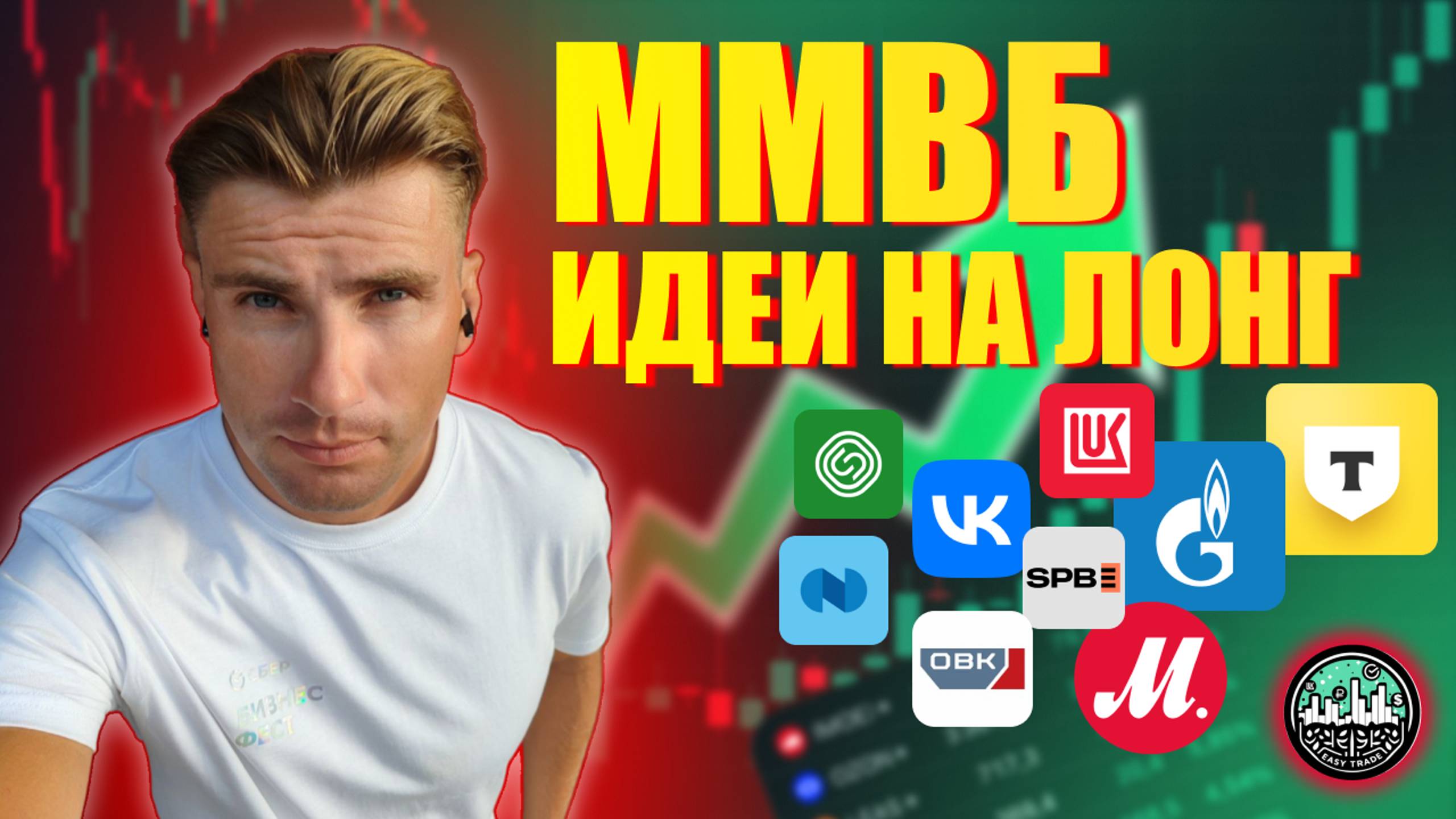 ММВБ || Идеи На Лонг И Обзор Рынка