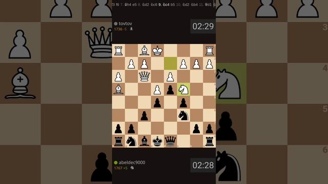 24 шахматы #lichess #игра #шахматы