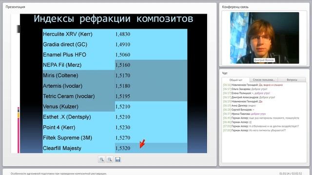 09. 2016 04 26  Особенности адгезивной подготовки при проведении композитной реставрации  735490