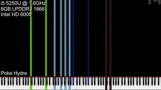 [Black MIDI] Core i5 5250U vs Nightfall 14.6 Million