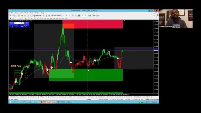 February 10, 2021 - AIRO Live Trading with Nathan Williams