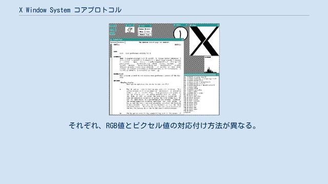 X Window System コアプロトコル