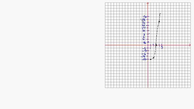 Unite 4 lecon 16  math 11eme annee suite partie 2