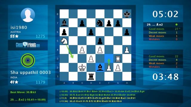 Chess Game Analysis: Sha uppathil 0003 - isi1980 : 1/2-1/2 (By ChessFriends.com)