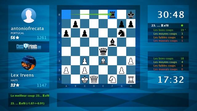 Chess Game Analysis: Lex Irvens - antoniofrecata : 1/2-1/2 (By ChessFriends.com)