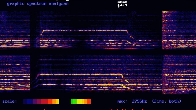 Hypothraxer - hardcore mix 4 trackers