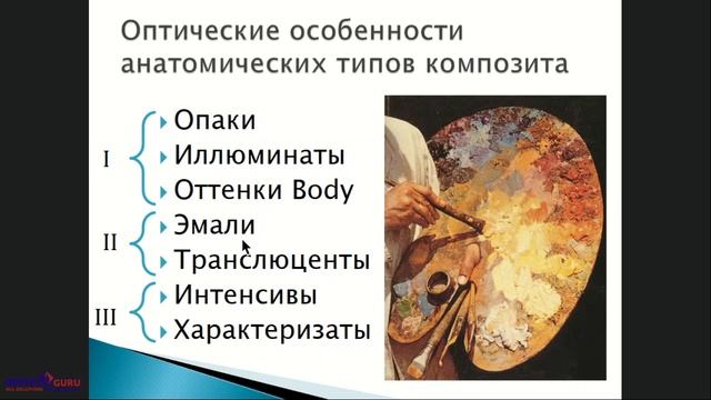 05. 2018 02 13  ВОЛКОВ Д.Работа с реставрационным композитом. Пластификация  Стратификация.Моделиров