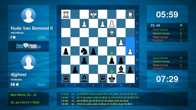 Chess Game Analysis: Huda Van Bommel II - djghost : 0-1 (By ChessFriends.com)