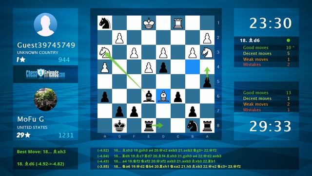 Chess Game Analysis: Guest39745749 - MoFu G : 0-1 (By ChessFriends.com)