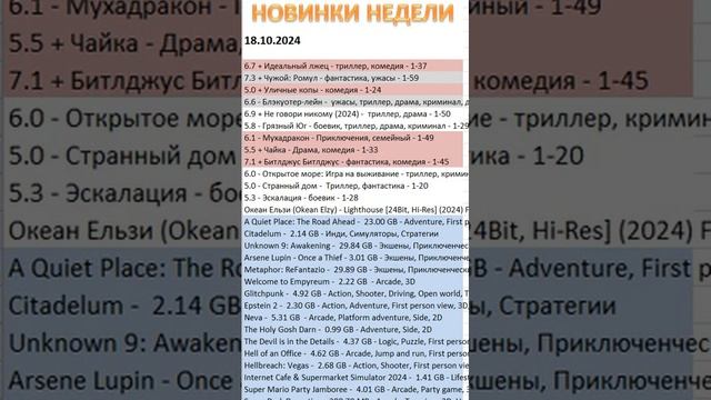 НОВИНКИ НЕДЕЛИ КИНО ИГРЫ МУЗЫКА