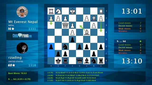 Chess Game Analysis: Mt Everest Nepal - rzading : 0-1 (By ChessFriends.com)