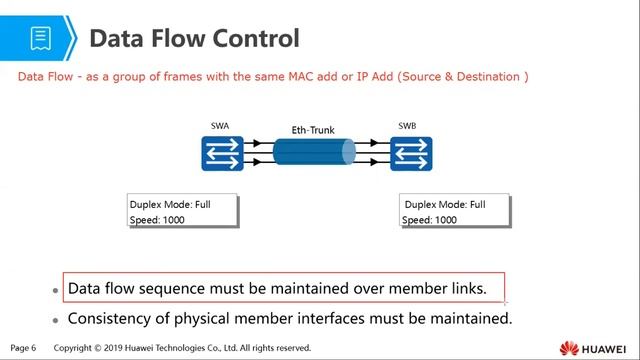 Topic 22  Link Aggregation