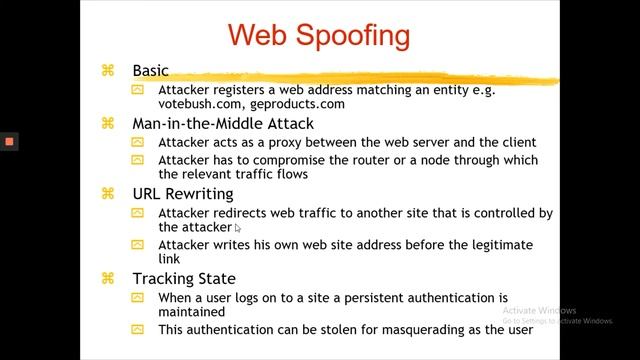 Introduction to modes of hacker attacks by Yawar Abbas Abib PPITCSC110 COMSATS SAHIWAL