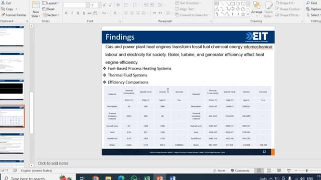 How to Present One Line Diagram In Matlb Simulink task in 20214