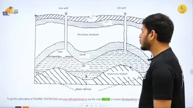 L-5  Revision | Chapter 7 Coal Petroleum and Polymers Class 10 | Akshay Malav | TTB