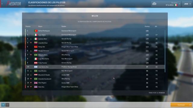 Motorsport Manager | #22 - T2 . Gp Milan  - Accidente y Estrategia [HD]
