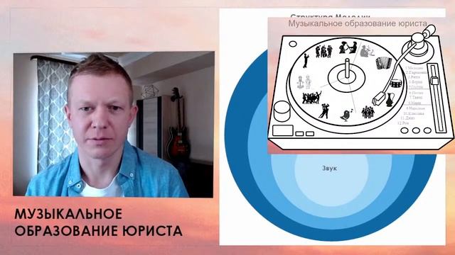 Компетенции для определения формы