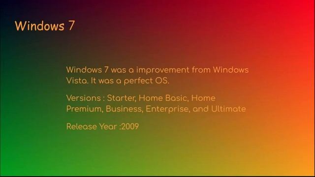 Windows Versions
