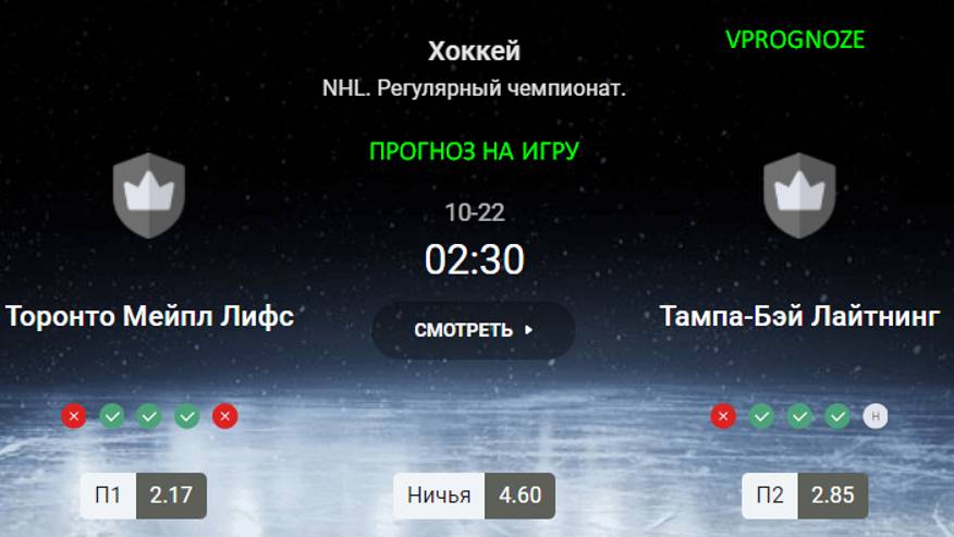 Торонто Мейпл Лифс - Тампа-Бэй Лайтнинг прогноз на матч NHL. 22 октября 2024