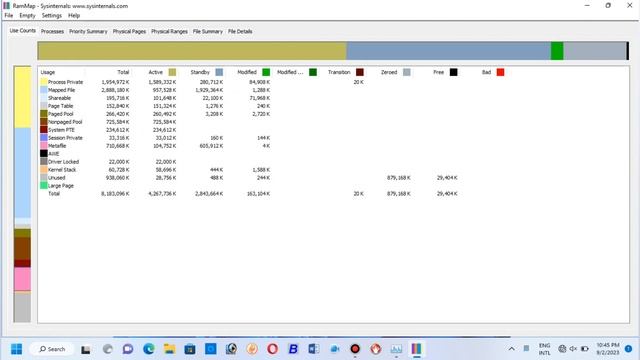 RAM Cache Clear kaisye karye in Windows 11 | How to clear RAM Cache in Windows