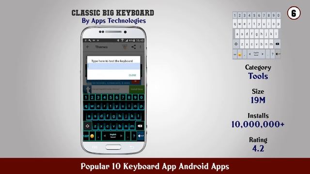 Popular 10 Keyboard App Android Apps