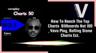 Do Spotify Streams Count For Veva Play Charts ? How To Reach The Top 6 Charts In Music